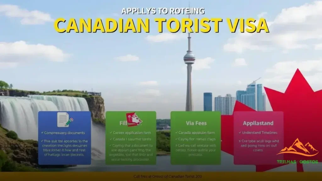 como tirar visto canadense turismo 1 como tirar visto canadense turismo